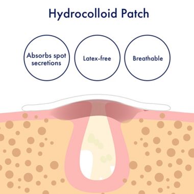 PanOxyl&reg; 40-Count PM Overnight Spot Patches. View a larger version of this product image.