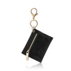Alternate image 1 for Itzy Ritzy&reg; Mini Wallet&trade; Card Holder in Black