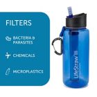 Alternate image 1 for Lifestraw&reg; Go 1-Liter Water Filter Bottle in Blue