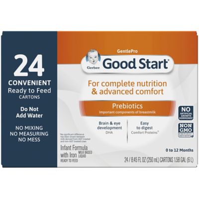 Gerber&reg; Good Start&reg; Gentle 24-Pack 8.45 oz. Ready-to-Feed Formula