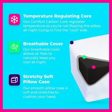 Pillow Cube&trade; Pro 4-Inch Gusset Bed Pillow. View a larger version of this product image.