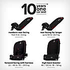 Alternate image 5 for Diono&trade; Radian&reg; 3R All-in-One Convertible Car Seat in Black Jet