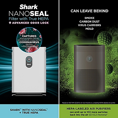 Shark&reg; Air Purifier 4 with Anti-Allergen Multi-Filter Advanced Odor Lock and Smart Sensing. View a larger version of this product image.
