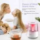 Alternate image 15 for Hubble Pure 3-In-1 Air Purifier in White