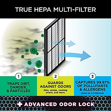 Shark&reg; True HEPA Multi-Filter with Advanced Odor Lock in Grey. View a larger version of this product image.
