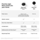 Alternate image 15 for Google Nest Cam (Wired) in Snow