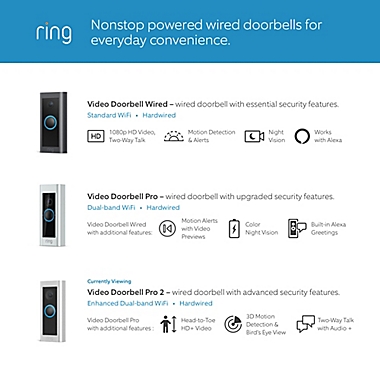 Ring Video Doorbell Pro 2 in Satin Nickel. View a larger version of this product image.