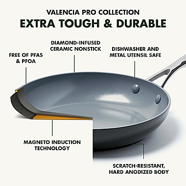 GreenPan Valencia Pro Hard Anodized Induction Safe Healthy Ceramic Nonstick Coo 