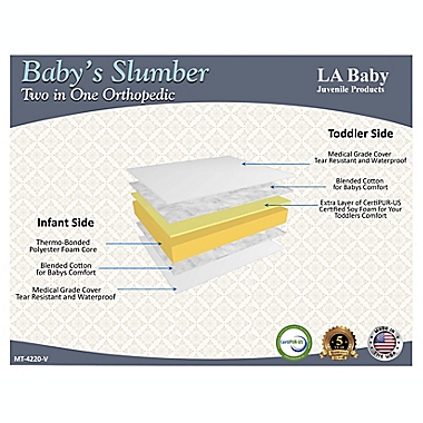 LA Baby&reg; Baby&#39;s Sweet Dreamland II 2 in 1 Orthopedic Crib Mattress. View a larger version of this product image.