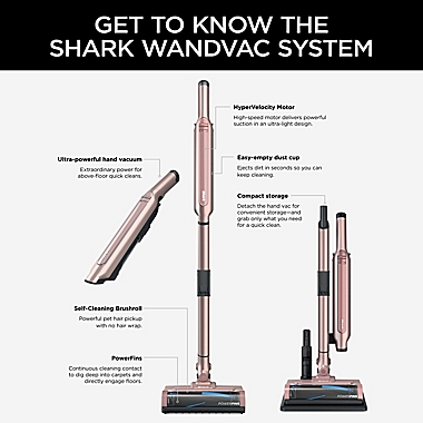 Shark&reg; Wandvac&trade; System Ultra-Light Stick Vacuum in Rose Gold. View a larger version of this product image.