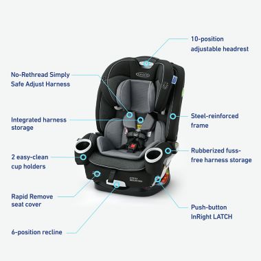 Graco 4ever Dlx Snuglock Grow 4 In 1 Car Seat 10 Years Of Use With Car Seat Featuring Easy Installation And Expandable Backrest Maison Graco 4ever Rear Facing Height Funpennsylvania Com