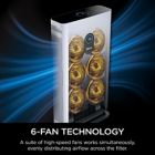 Alternate image 4 for Shark&reg; Air Purifier 6 with Anti-Allergen Multi-Filter ADV Odor Lock in White