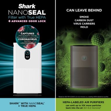 Shark&reg; Air Purifier 6 with Anti-Allergen Multi-Filter ADV Odor Lock in White. View a larger version of this product image.