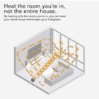 Alternate image 4 for Vornado&reg; VMH600 Metallic Whole Room Heater with LED Energy Ring