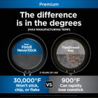 Alternate image 5 for Ninja&trade; Foodi&trade; NeverStick&trade; Premium Hard-Anodized 10-Piece Cookware Set