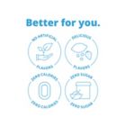 Alternate image 6 for Cirkul Starter Kit with 12 oz Plastic Bottle &amp; 2 Flavor Cartridges