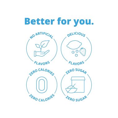 Cirkul Starter Kit with 12 oz Plastic Bottle &amp; 2 Flavor Cartridges. View a larger version of this product image.