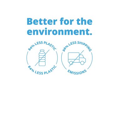 Cirkul Starter Kit with 12 oz Plastic Bottle &amp; 2 Flavor Cartridges. View a larger version of this product image.