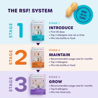 Ready, Set, Food!&trade; 30-Pack Early Allergen Introduction Stage 1 Mix-Ins. View a larger version of this product image.