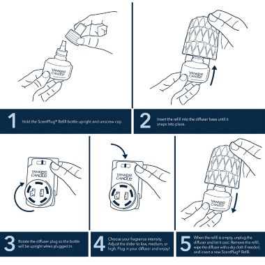 Yankee Candle&reg; Iced Berry Lemonade ScentPlug&reg; Refill. View a larger version of this product image.