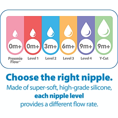 Dr. Brown&#39;s Natural Flow&reg; Level 1 Wide-Neck Silicone Bottle Nipples (2-Pack). View a larger version of this product image.