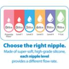 Alternate image 3 for Dr. Brown&#39;s Natural Flow&reg; Level 1 Wide-Neck Silicone Bottle Nipples (2-Pack)