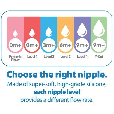 Dr. Brown&#39;s Natural Flow&reg; Silicone Level 3 Baby Bottle Nipples (2-Pack). View a larger version of this product image.