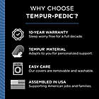 Alternate image 9 for Tempur-Pedic&reg; ProSupport Twin Mattress Topper