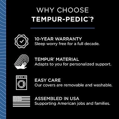 Tempur-Pedic&reg; ProSupport Queen Mattress Topper. View a larger version of this product image.
