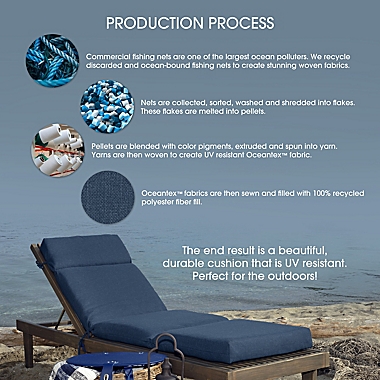 Arden Selections&trade; Oceantex Indoor/Outdoor Square Seat Cushion. View a larger version of this product image.
