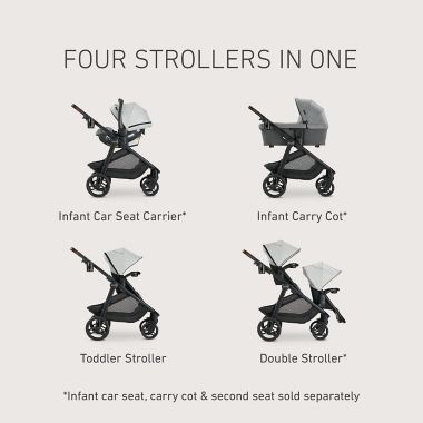 Graco&reg; Premier Modes&trade; Nest2Grow&trade; 4-in-1 Stroller in Midtown. View a larger version of this product image.