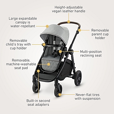Graco&reg; Premier Modes&trade; Nest2Grow&trade; 4-in-1 Stroller in Midtown. View a larger version of this product image.