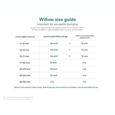 Willow&reg; Go 21mm 2-Pack Wearable Breast Pump Flanges. View a larger version of this product image.