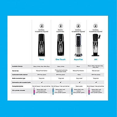SodaStream&reg; Fizzi One-Touch Sparkling Water Maker in Black. View a larger version of this product image.