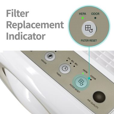 Coway Airmega Mighty AP-1512HH True HEPA Smart Air Purifier. View a larger version of this product image.
