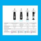 Alternate image 4 for SodaStream&reg; Terra Sparkling Water Maker in Black