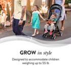 Alternate image 10 for Evenflo&reg; Gold Otto&trade; Self-Folding Lightweight Stroller in Grey