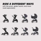 Alternate image 3 for Baby Jogger&reg; City Sights&reg; Single Stroller in Rich Black