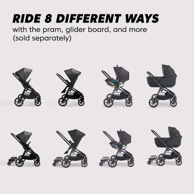 Baby Jogger&reg; City Sights&reg; Single Stroller in Rich Black. View a larger version of this product image.