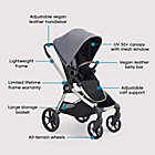 Alternate image 5 for Baby Jogger&reg; City Sights&reg; Single Stroller in Dark Slate