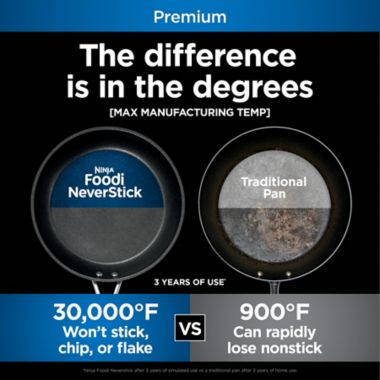 Ninja&trade; Foodi&trade; NeverStick&reg; 4 qt. PossiblePan&trade; in Smoked Paprika. View a larger version of this product image.