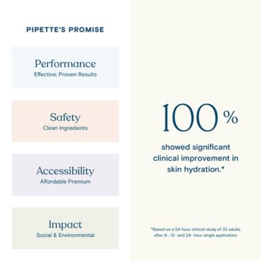 pipette&trade; 11.8 fl. oz. Vanilla + Ylang Ylang Baby Shampoo &amp; Wash. View a larger version of this product image.