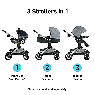Graco&reg; Modes&trade; Nest Stroller in Gray. View a larger version of this product image.