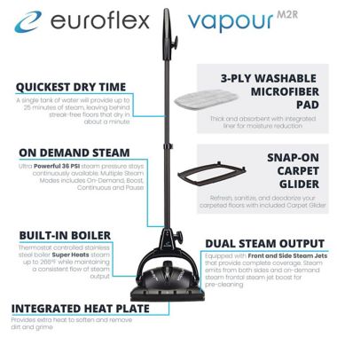 Euroflex M2R Ultra Dry Steam Upright Floor Cleaner in Black. View a larger version of this product image.