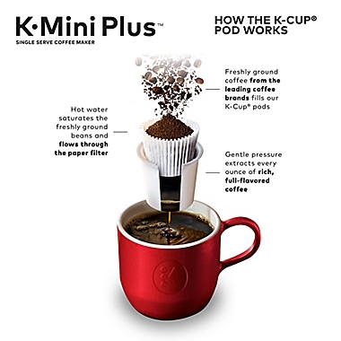 Keurig&reg; K-Mini Plus&reg; K-Cup&reg; Pod Single Serve Coffee Maker in Black. View a larger version of this product image.