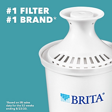 Brita&reg; Soho 6-Cup Water Filtration Pitcher. View a larger version of this product image.