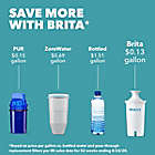 Alternate image 6 for Brita&reg; 6-Cup Water Filter Pitcher in Metro White