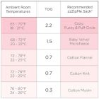 Alternate image 10 for SwaddleDesigns&reg; zzZipMe&reg; Size 12-18M Cotton Sleep Sack in Grey