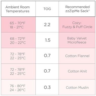 SwaddleDesigns&reg; zzZipMe&reg; Size 6-12M Giraffes Muslin Sleep Sack in Yellow. View a larger version of this product image.