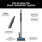 Alternate image 4 for Shark&reg; WANDVAC&reg; System Pet Cordless Vacuum in Steel Grey